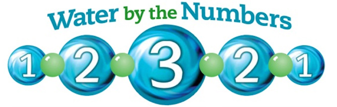 numbers-01 numbers-01