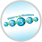 Water by the Numbers